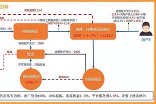 阿隆索谈逆转莱比锡：很高兴最后时刻进球 我一直有信心取胜