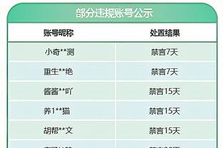 「直播吧评选」1月7日NBA最佳球员