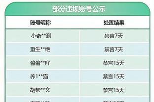 申京：我喜欢巫师的新绰号 我的家人来观战给了我动力